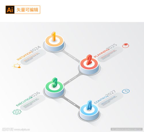 萌趣導航 卡通風格里程碑信息流程圖在咨詢服務中的應用